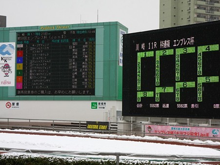 120229川崎競馬　雪のため中止