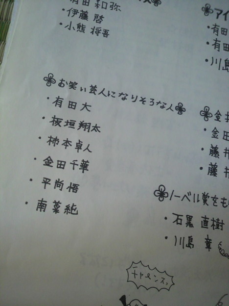 小学校の卒業文集を久々にみていたのです いろいろランキングみたい 写真共有サイト フォト蔵