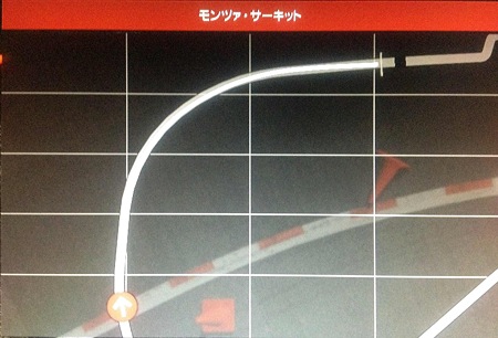 GTアカデミー2012 1-1 モンツァサーキット
